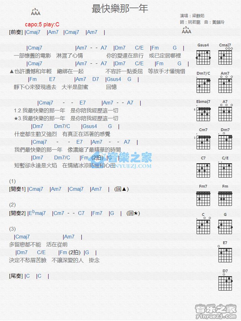 最快乐那一年吉他谱 C调版 梁静茹1