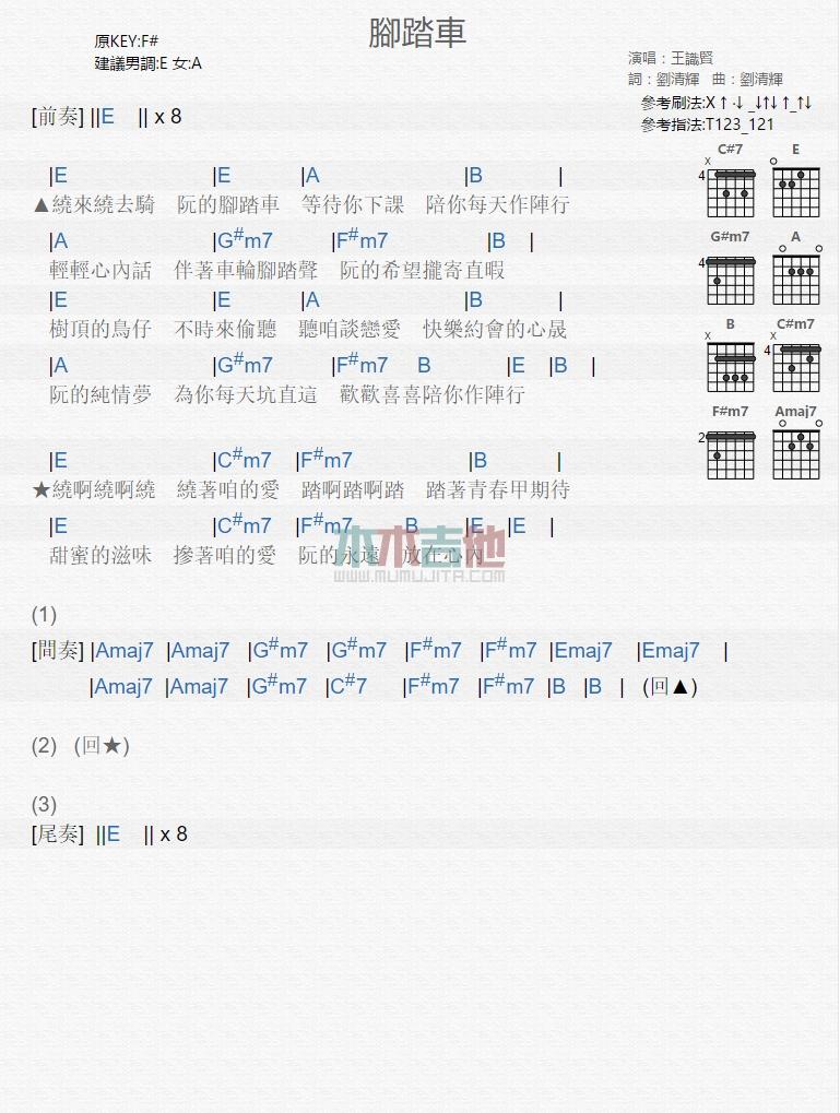 脚踏车_吉他谱_王识贤1