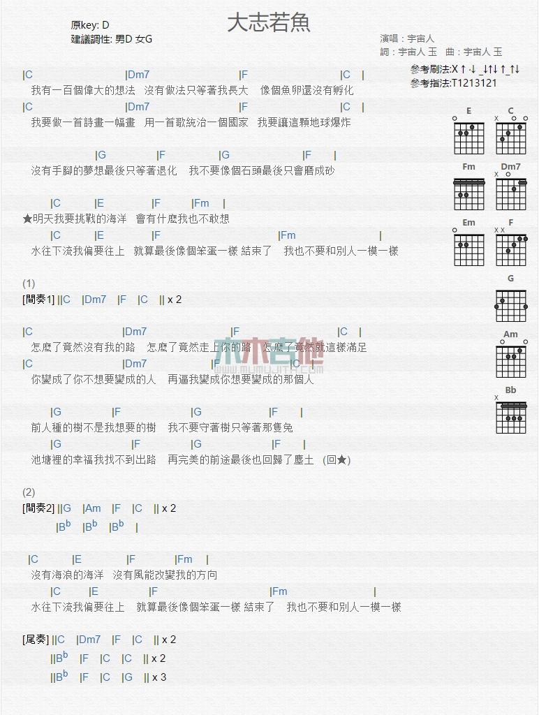 大志若鱼_吉他谱_宇宙人1