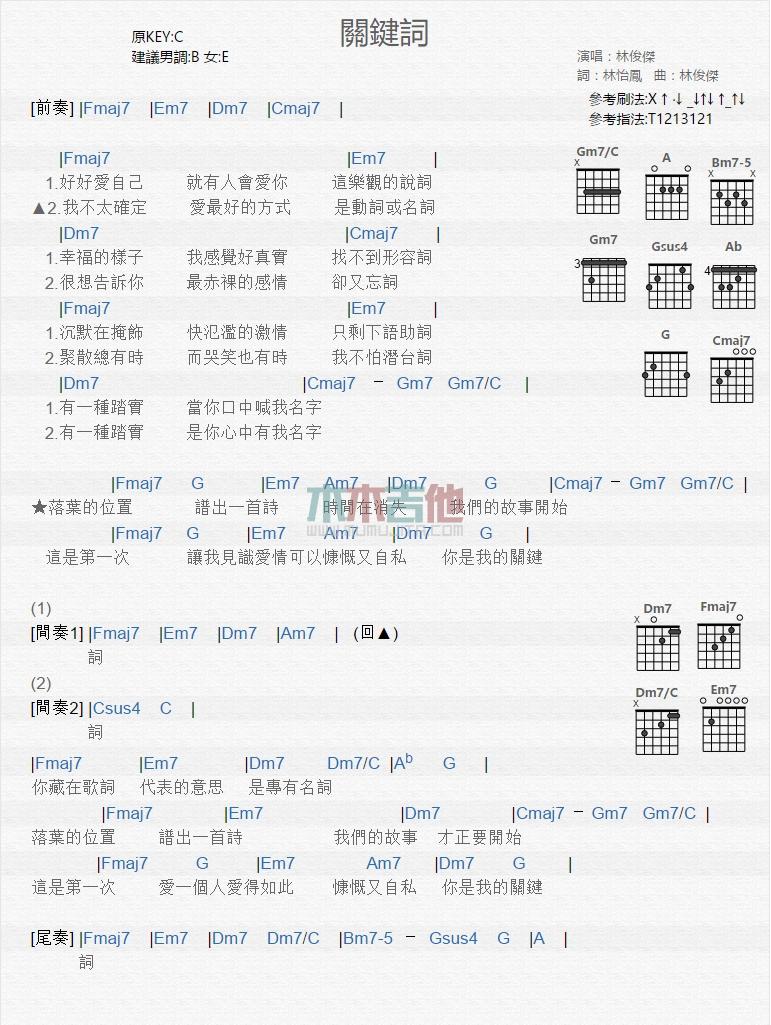 关键词_吉他谱_林俊杰1