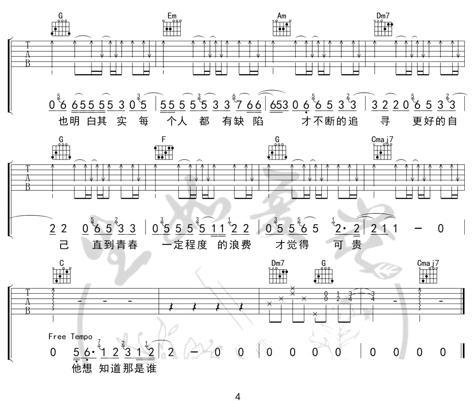 第三人称吉他谱_Hush!_C调简单版_吉他弹唱六线谱4