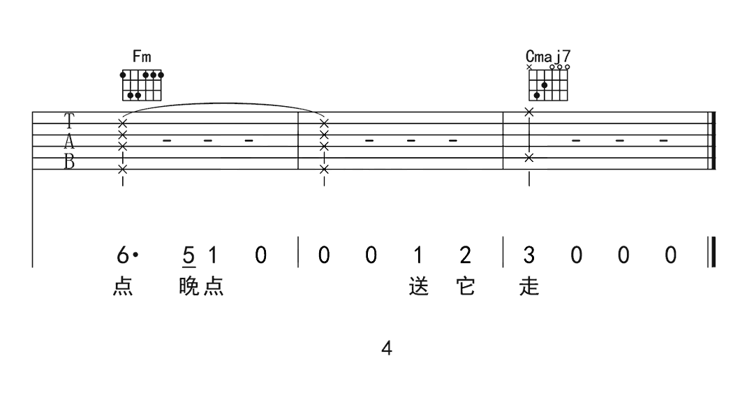 留香吉他谱_C调_许嵩_《留香》弹唱教学视频_高清六线谱4