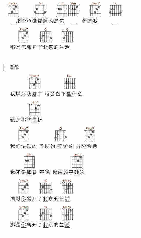 薛之谦《那是你离开了北京的生活》吉他谱-指弹谱1