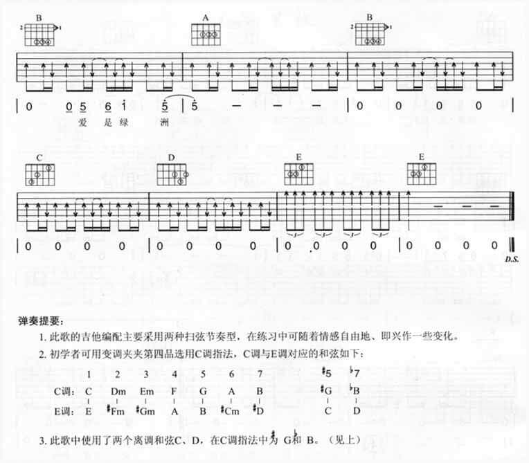 寂寞星球吉他谱 E调扫弦版-熊健民编配-五月天1