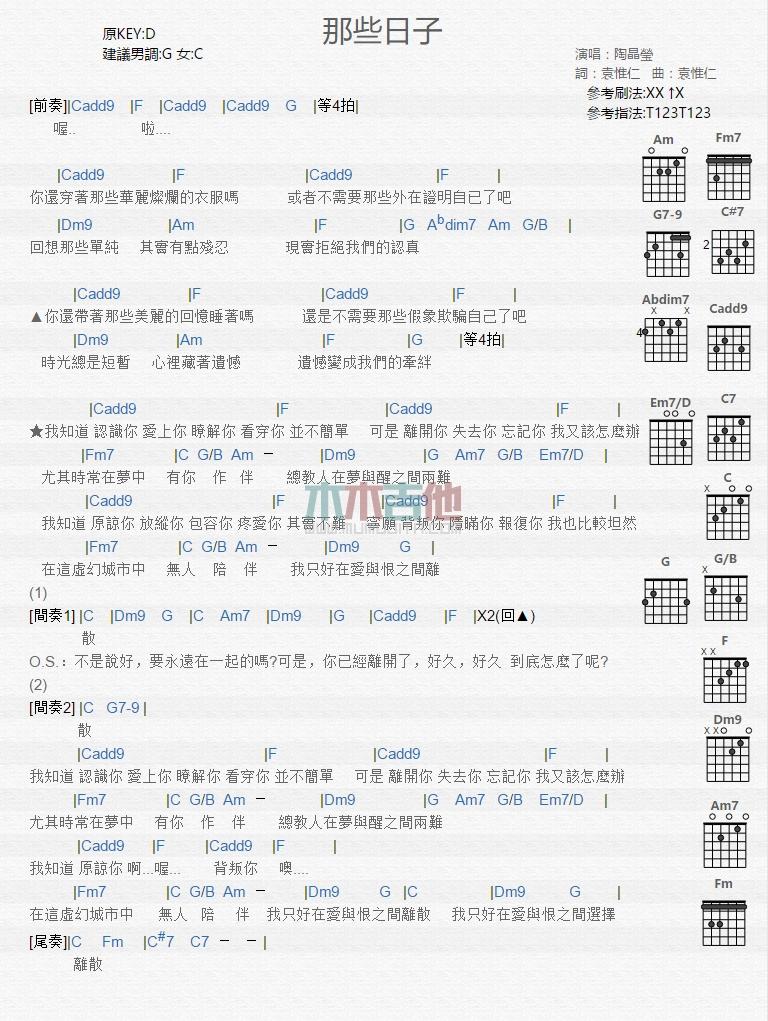 那些日子_吉他谱_陶晶莹1
