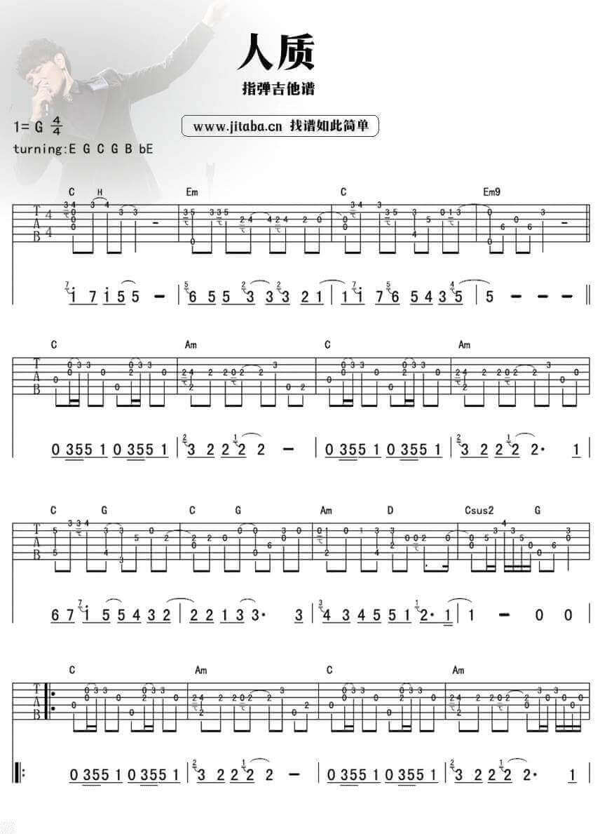 人质吉他谱-C调-张惠妹1