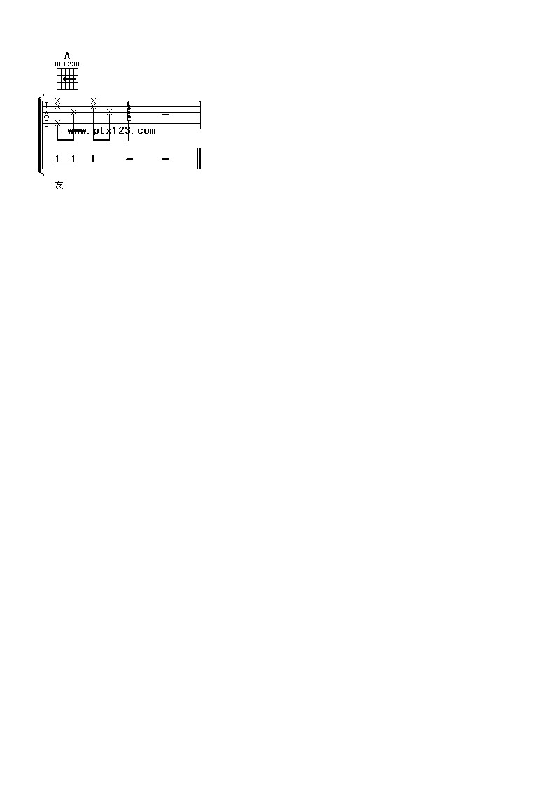 《还是好朋友》吉他谱_梁静茹,古巨基_A调指法吉他谱1