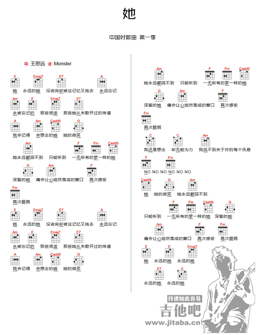 她吉他谱 E调和弦谱_吉他吧编配_王思远1