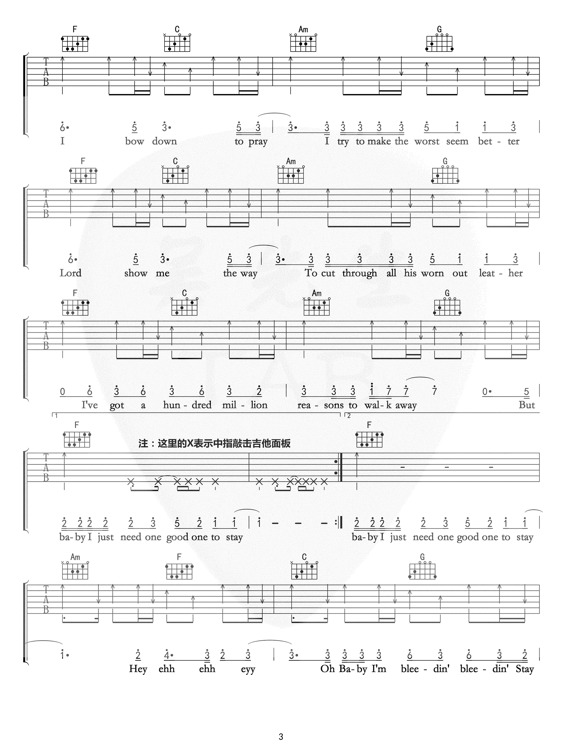 Million Reasons吉他谱_lady Gaga_C调弹唱谱_简单版3