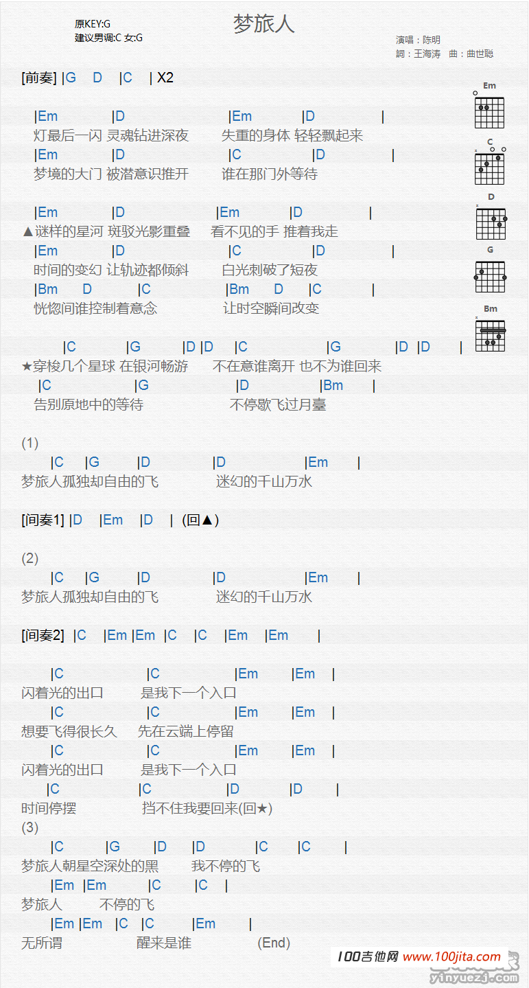 梦旅人吉他谱_陈明_吉他弹唱谱1