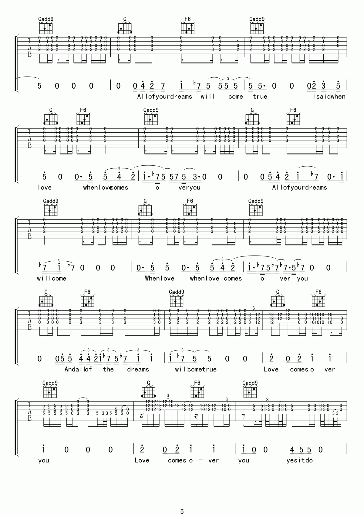 running on faith吉他谱_Eric Clapton_G调吉他伴奏弹唱谱4