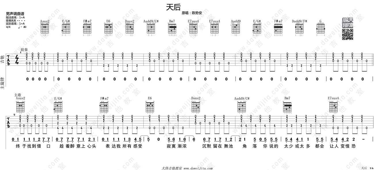 天后吉他谱-陈势安-天后吉他弹唱教学视频1
