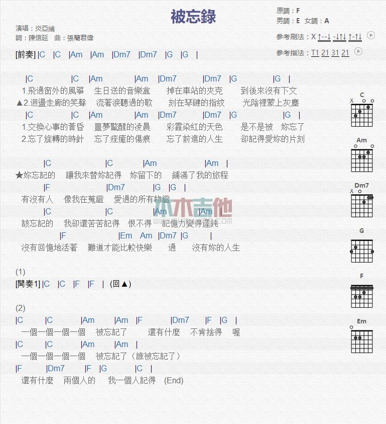 被忘录_吉他谱_炎亚纶1