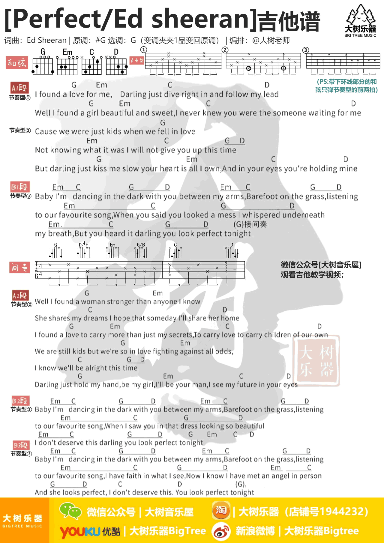 Perfect吉他谱 Ed Sheeran 吉他弹唱&教学视频1