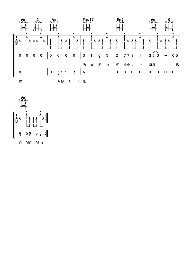 我肯吉他谱 C调扫弦版_阿潘音乐工场编配_梅艳芳3