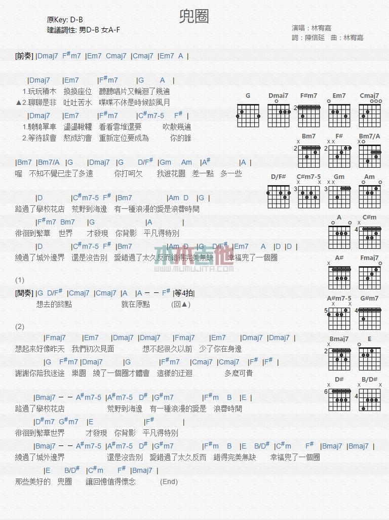 兜圈_吉他谱_林宥嘉1