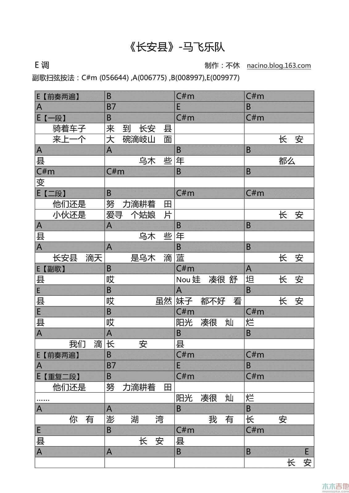 长安县吉他谱 E调和弦谱-不休编配-马飞1