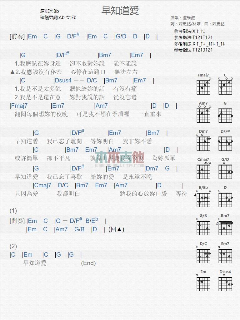 早知道爱_吉他谱_卢学叡1
