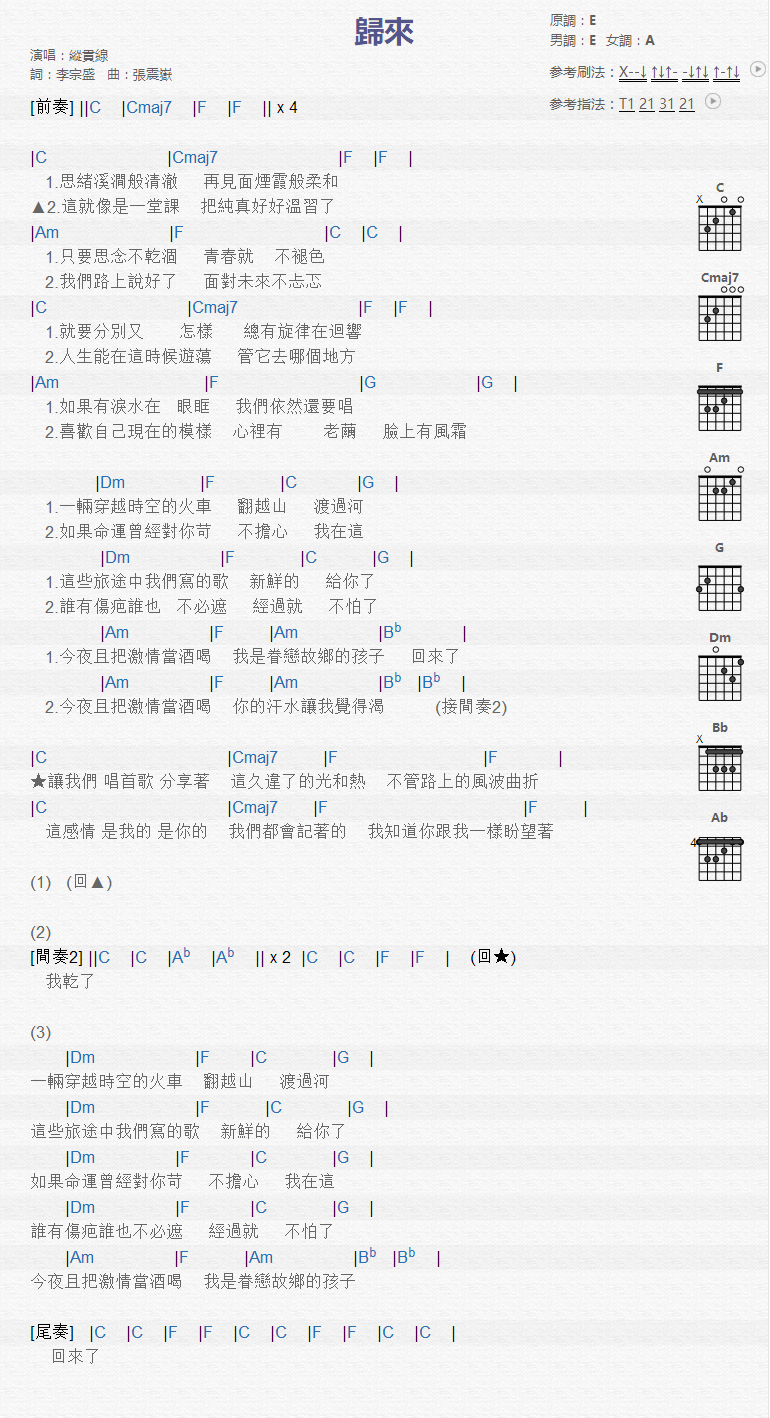 归来_吉他谱_纵贯线1