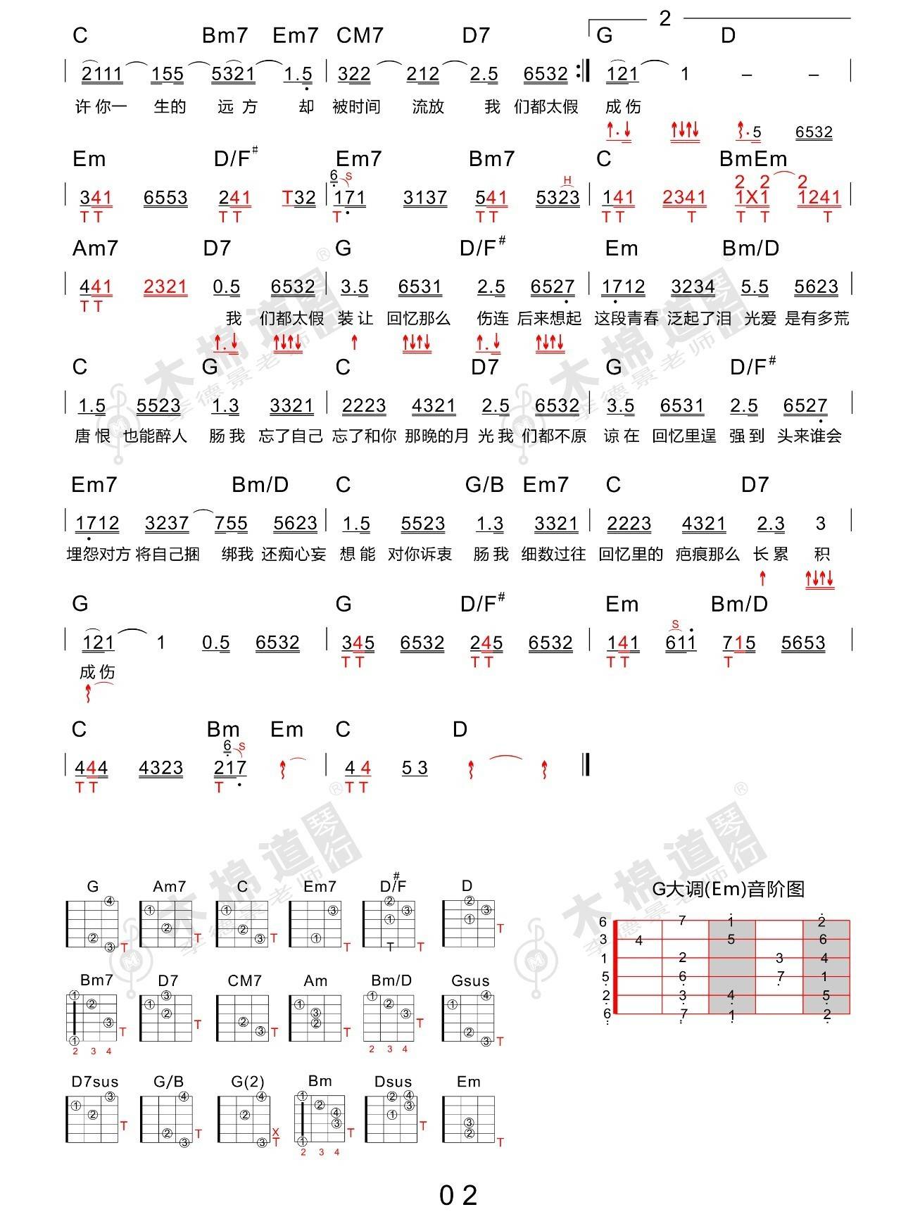 回忆那么伤吉他谱 G调和弦谱_木棉道编配_孙子涵2