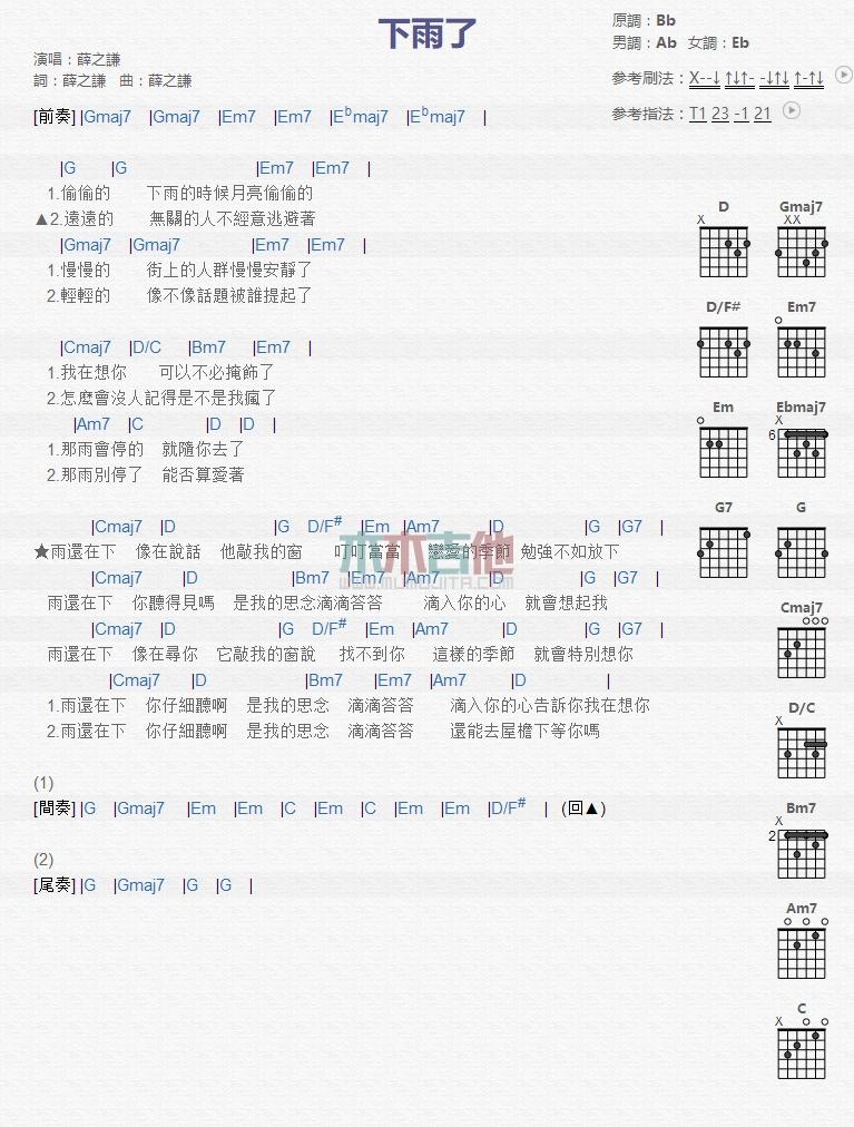 下雨了_吉他谱_薛之谦1