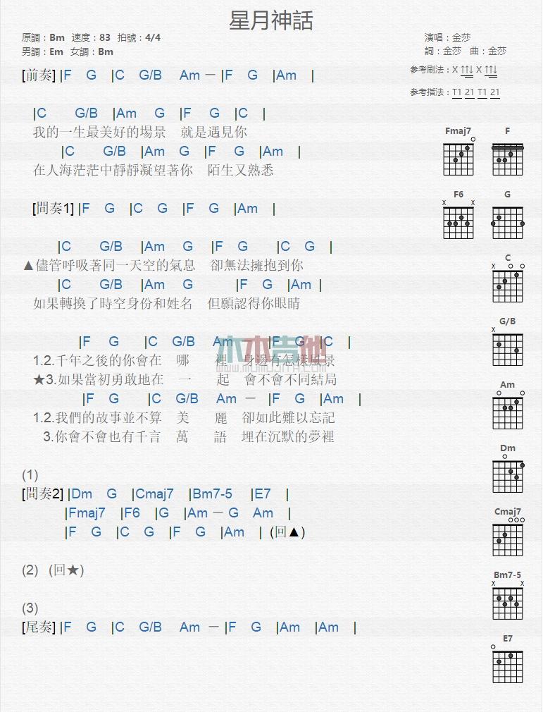 星月神话图片吉他谱升C调金莎1