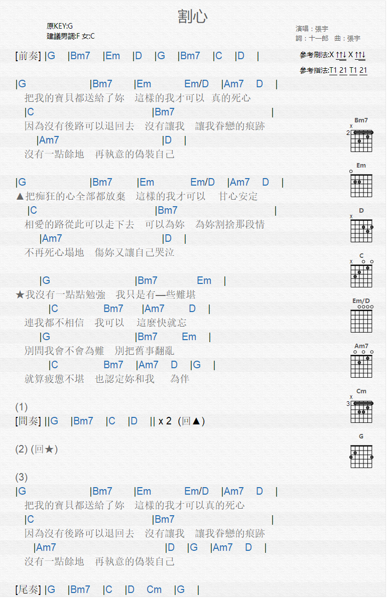 割心_吉他谱_张宇1