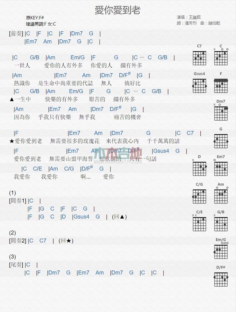 爱你爱到老_吉他谱_王识贤1