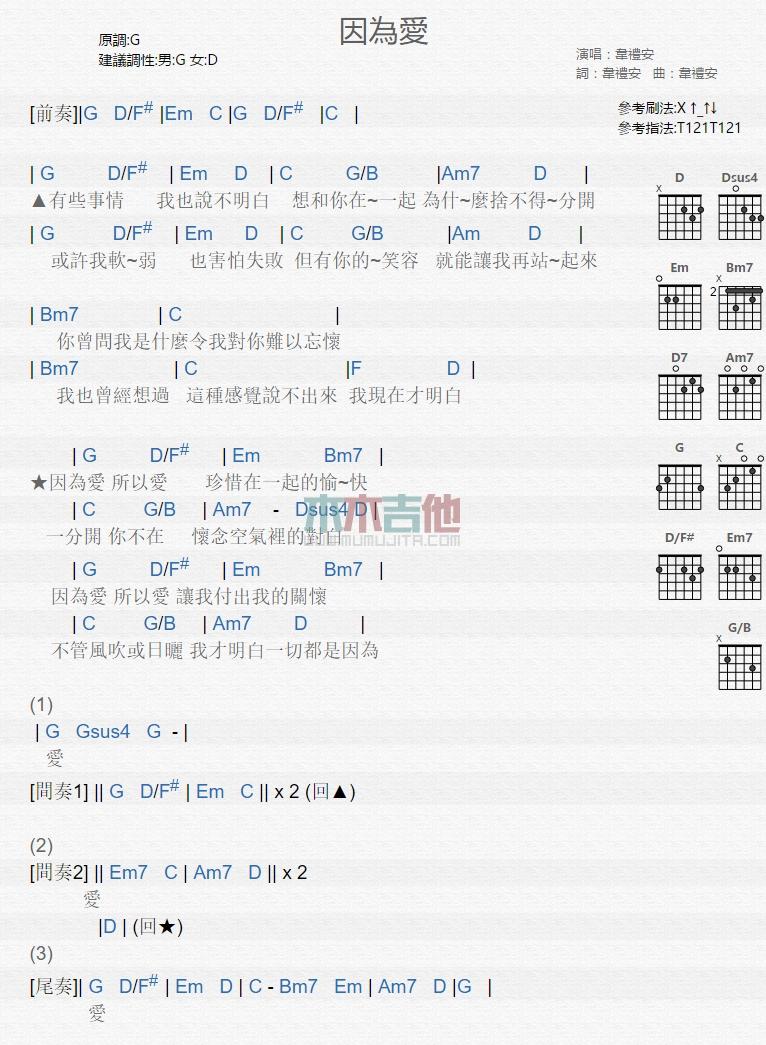 因为爱_吉他谱_韦礼安1