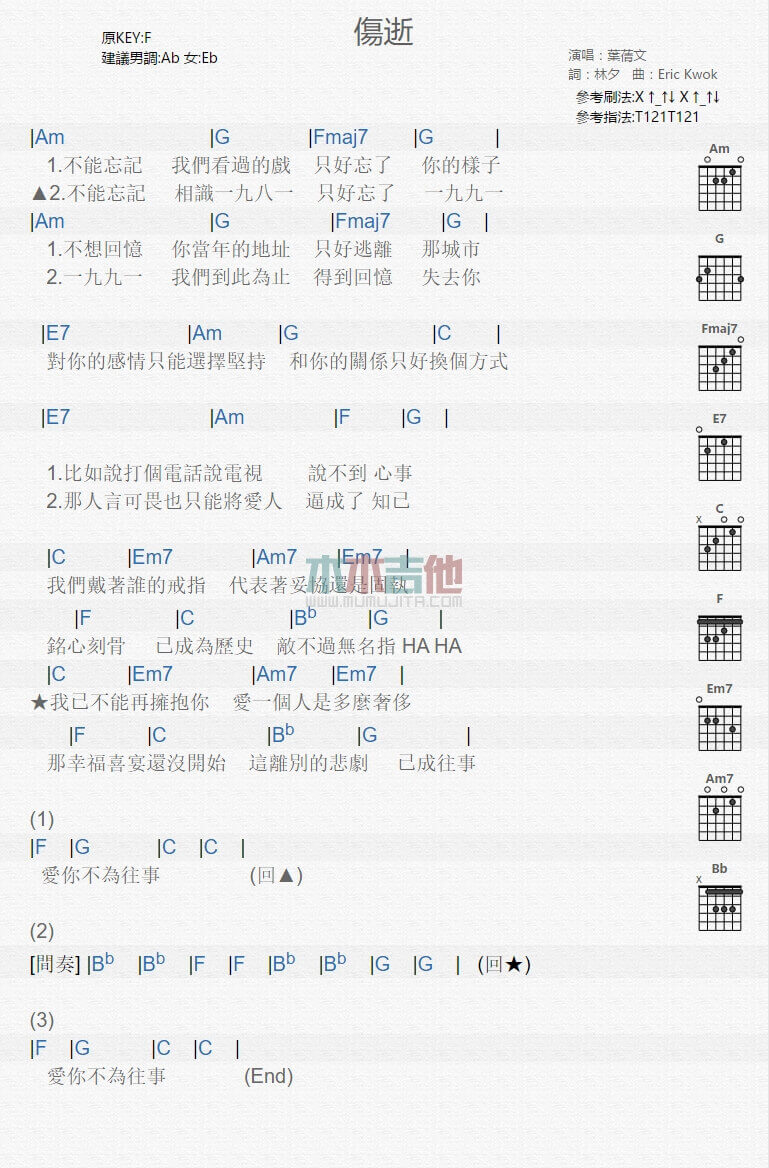 伤逝吉他谱 F调-叶倩文1