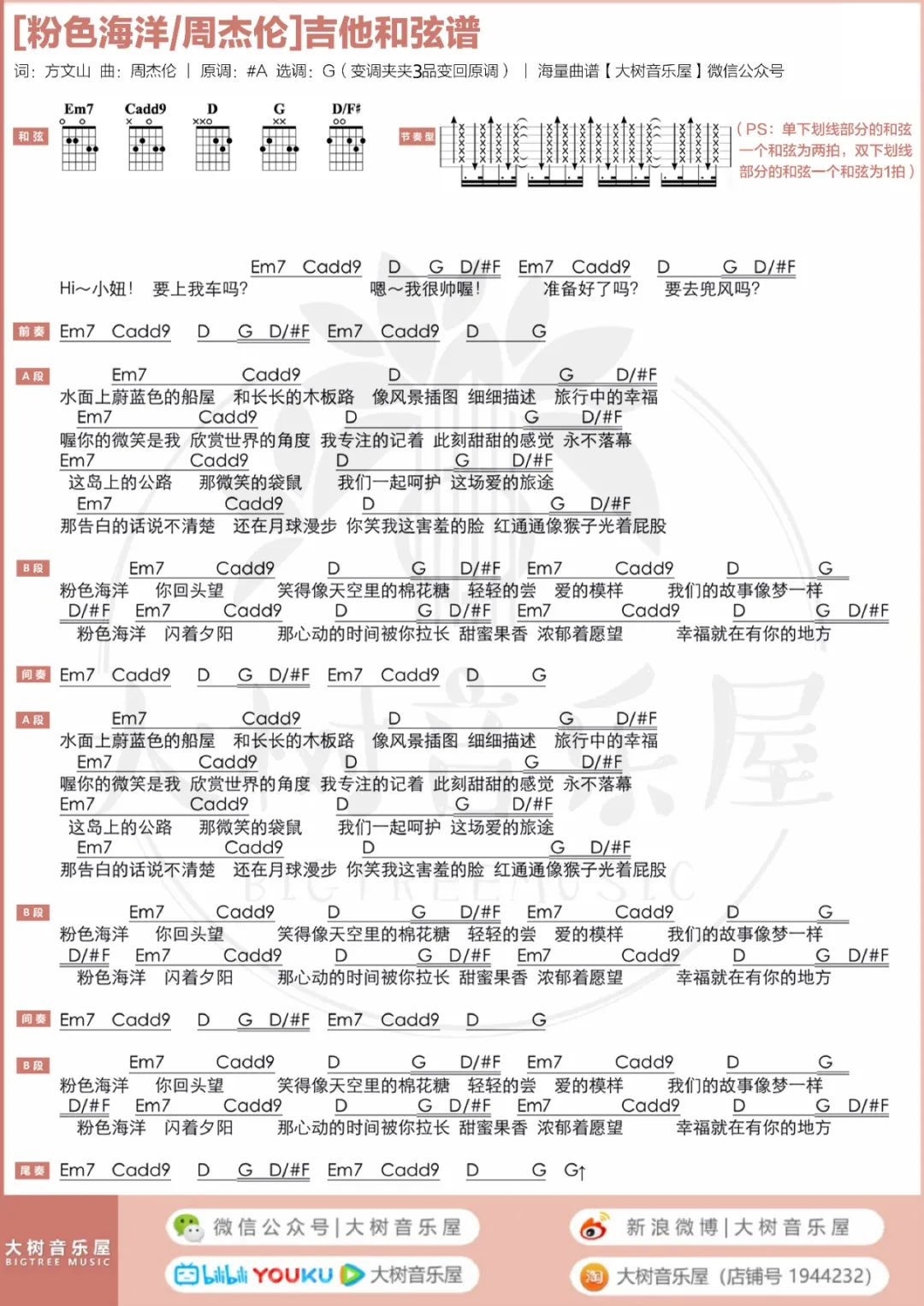 粉色海洋吉他谱-周杰伦-G调扫弦原版-吉他演示教学1