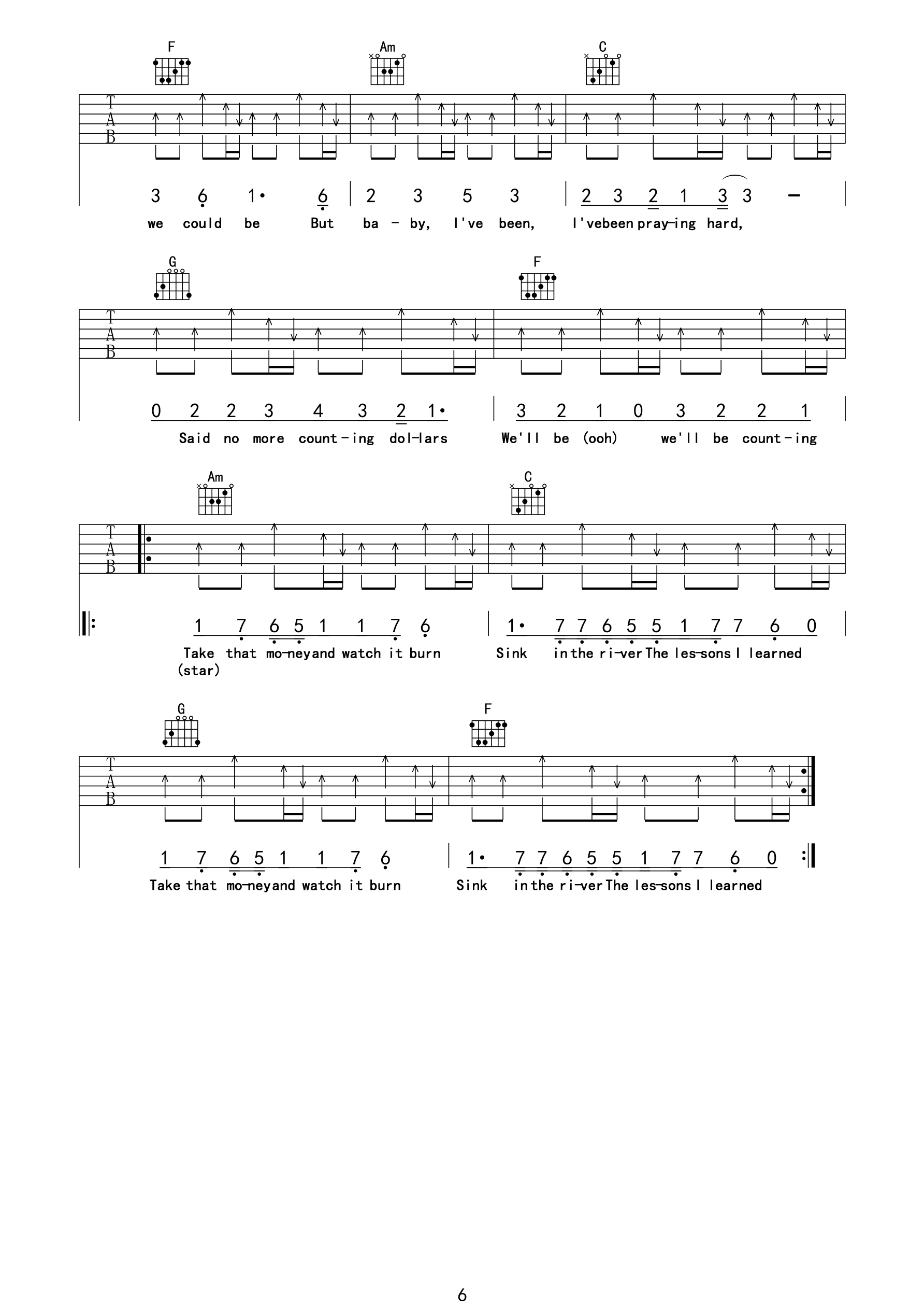 Counting Stars吉他谱 E调_船长与柴郡猫编配_OneRepublic6