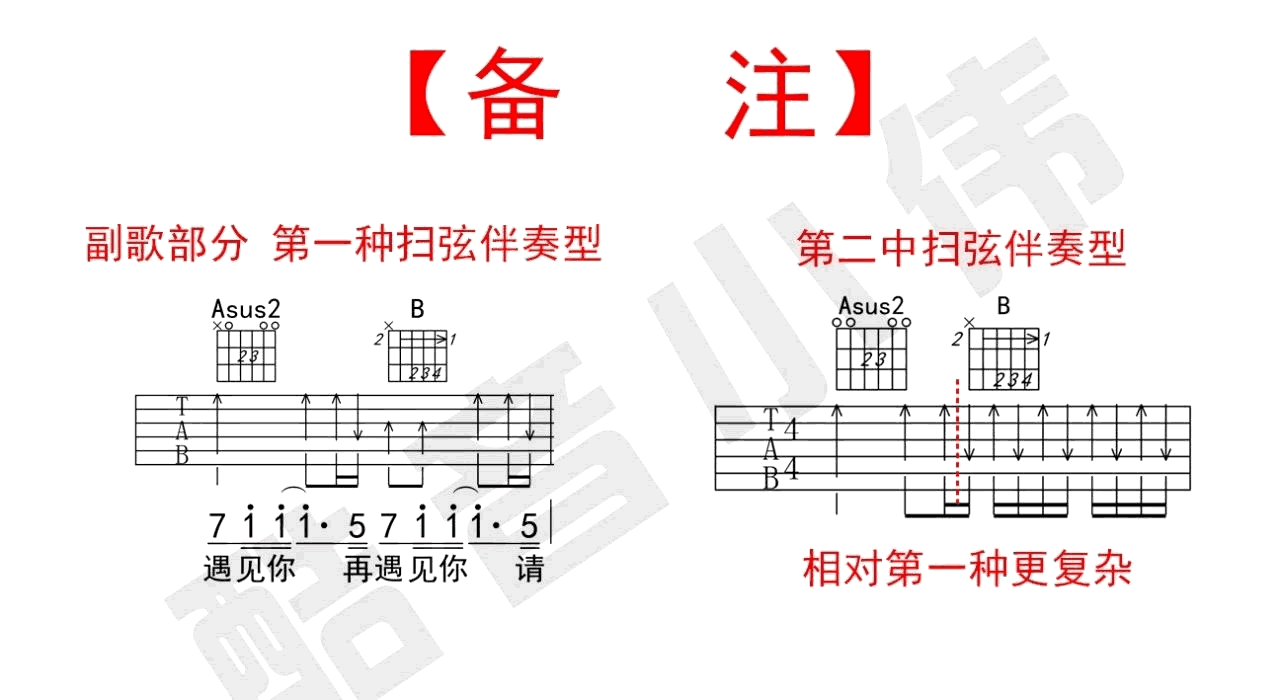 请先说你好吉他谱-贺一航-E调原版-吉他教学视频2