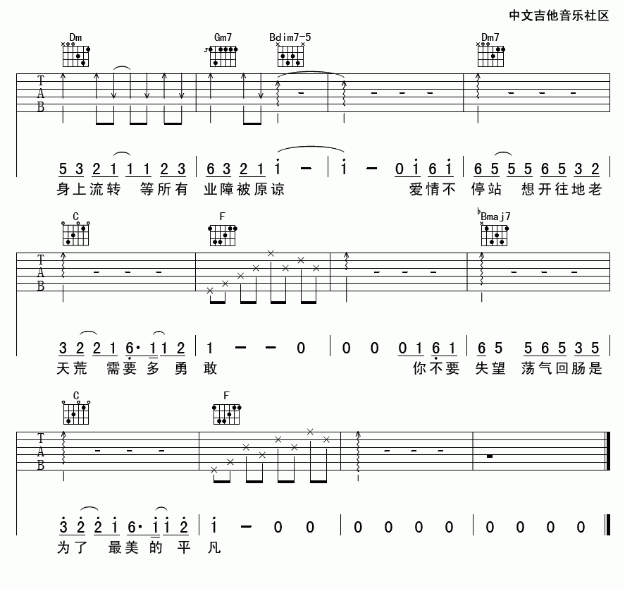 爱情转移吉他谱【高清版】  陈奕迅4