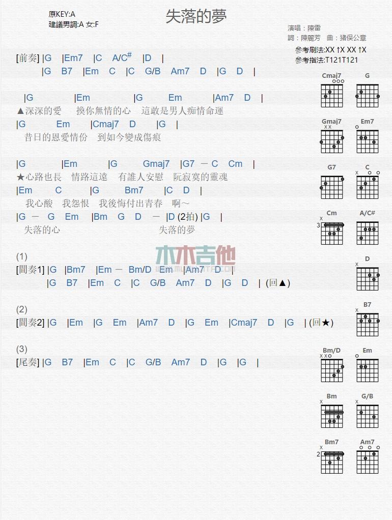 失落的梦_吉他谱_陈雷1