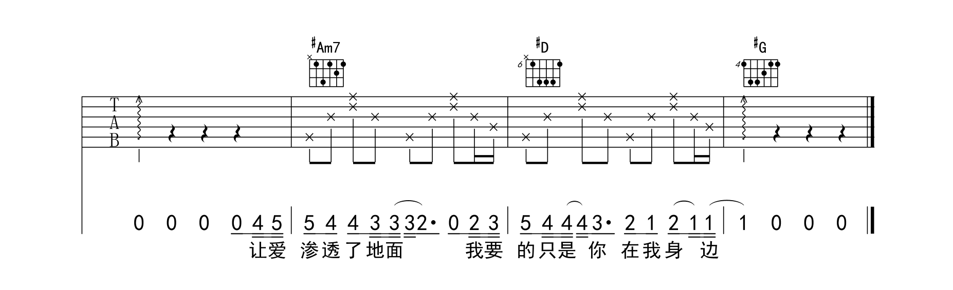 枫吉他谱 G调简单版_又又吉他编配_周杰伦3