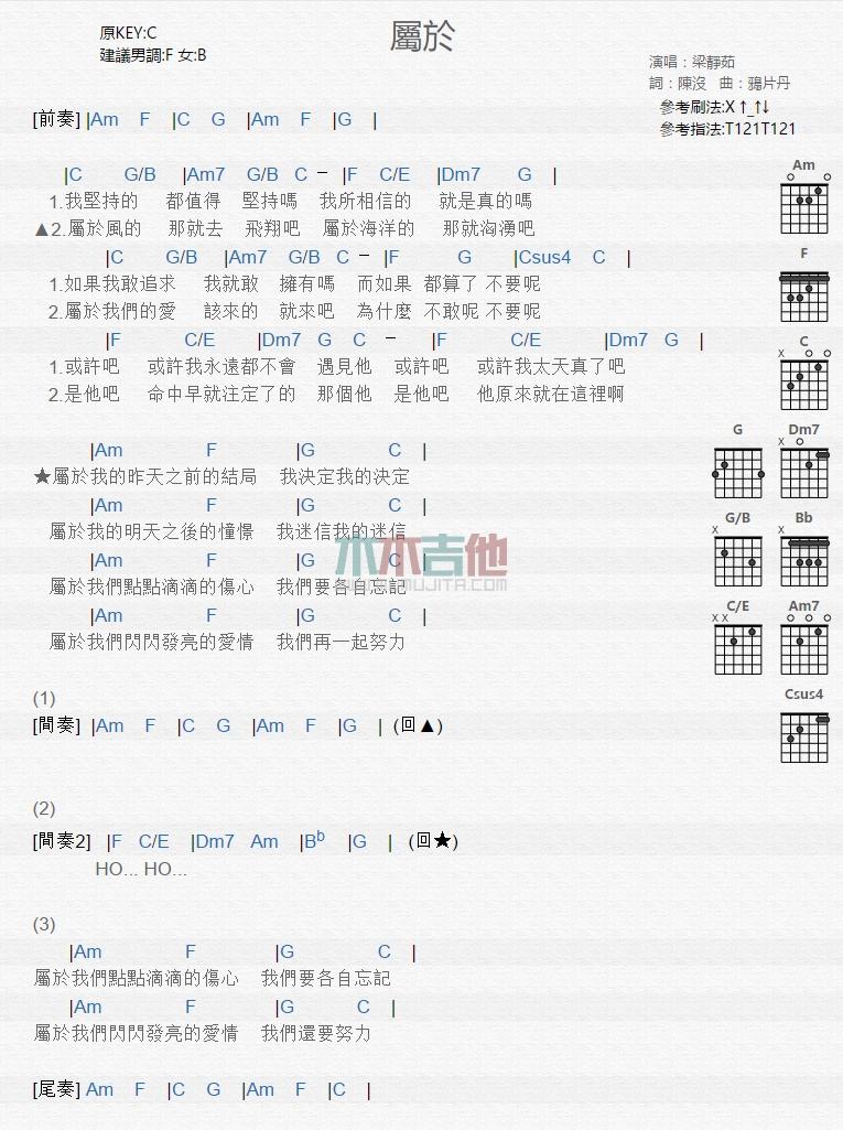 属于_吉他谱_梁静茹1