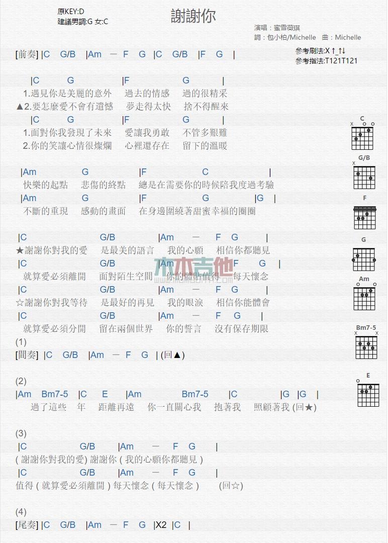 谢谢你_吉他谱_蜜雪薇琪1