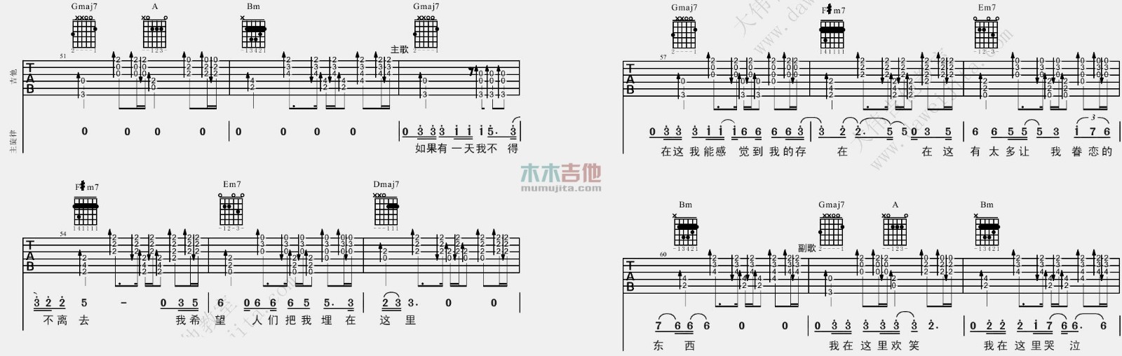 北京北京吉他谱_汪峰_D调原版六线谱_吉他弹唱谱1
