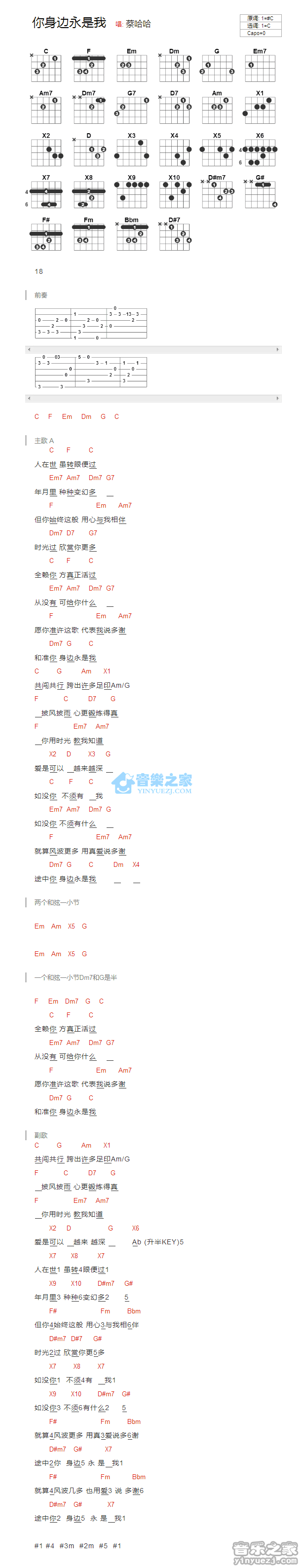 你身边永是我吉他谱 C调版 陈慧娴1