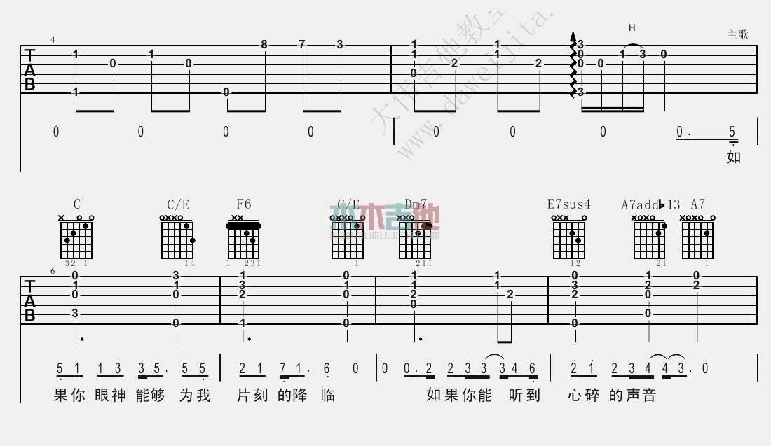 洋葱吉他谱_杨宗纬_C调弹唱六线谱_《洋葱》吉他教学视频1