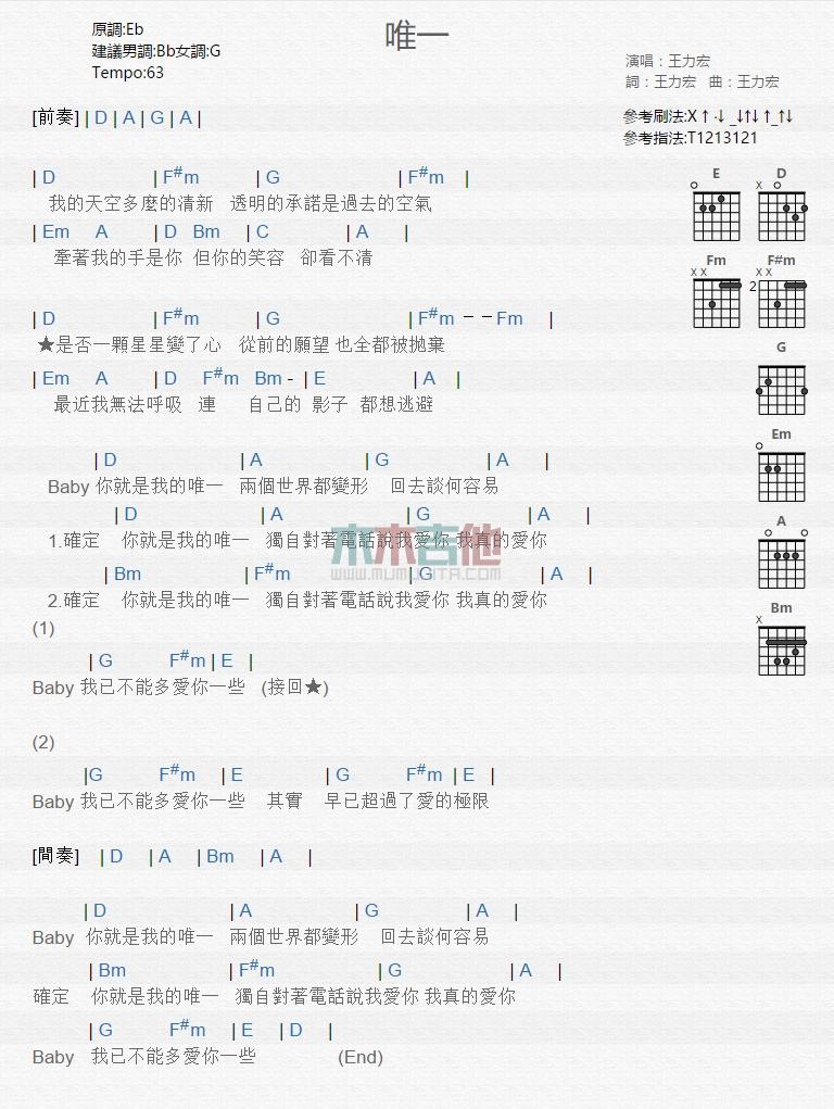 唯一_吉他谱_王力宏1