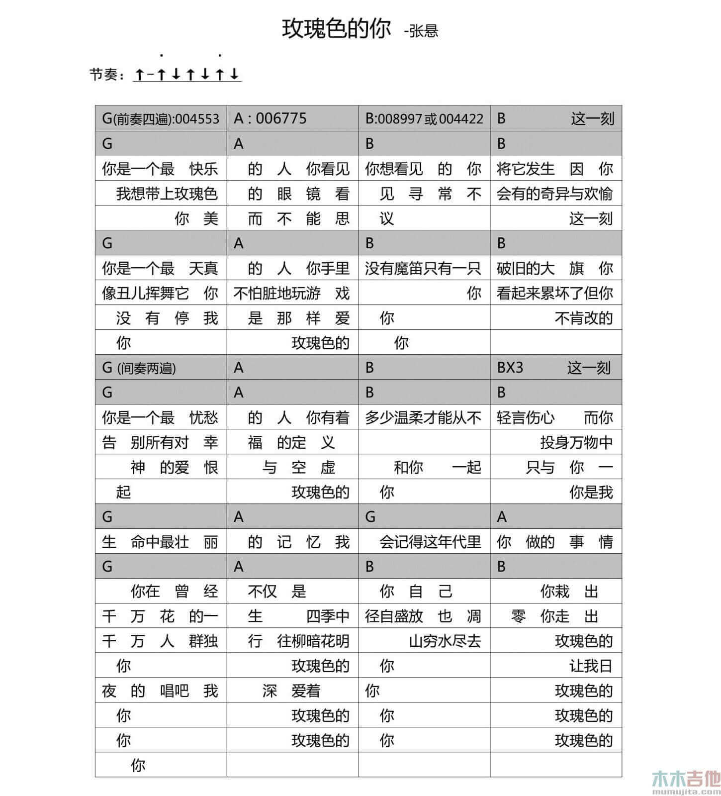 玫瑰色的你吉他谱 G调和弦谱-张悬1