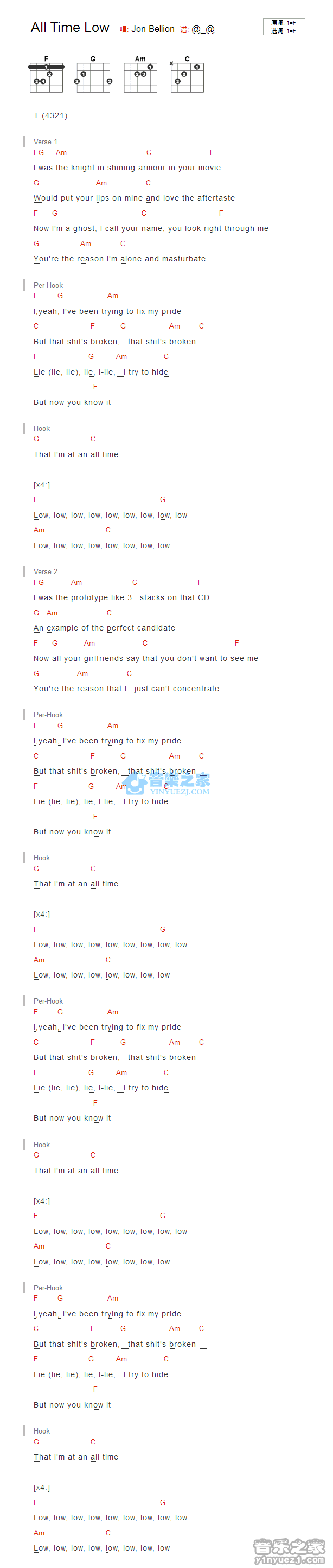 All Time Low吉他谱 F调版 Jon Bellion1