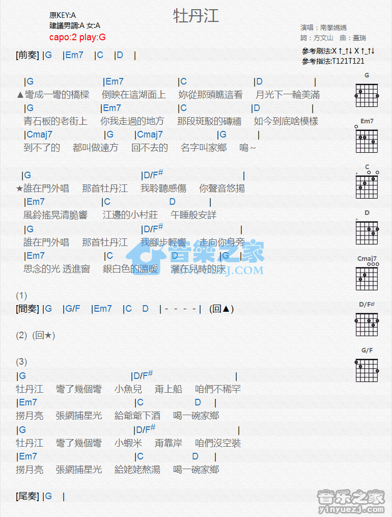 牡丹江吉他谱 A调-南拳妈妈1