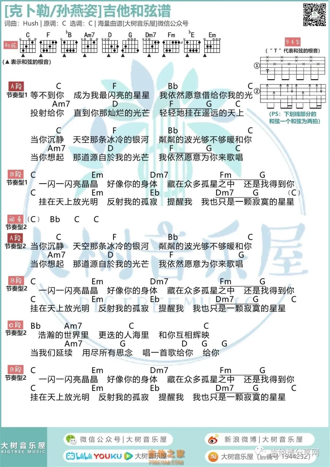 《克卜勒》弹唱 孙燕姿 C调吉他谱1