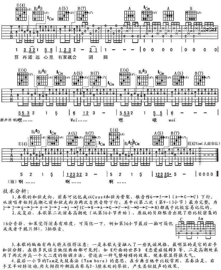 团圆吉他谱 C调六线谱-简单版-巫启贤1