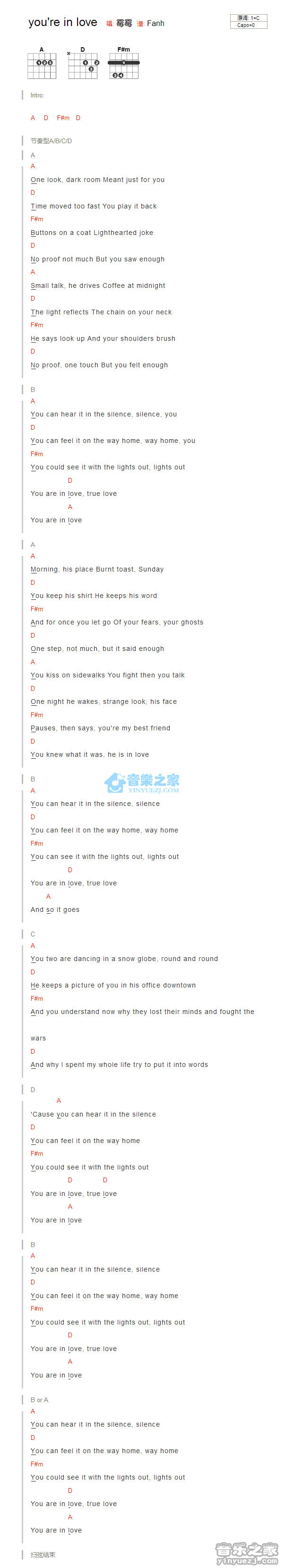 you are in love吉他谱 C调和弦谱-Taylor Swift1