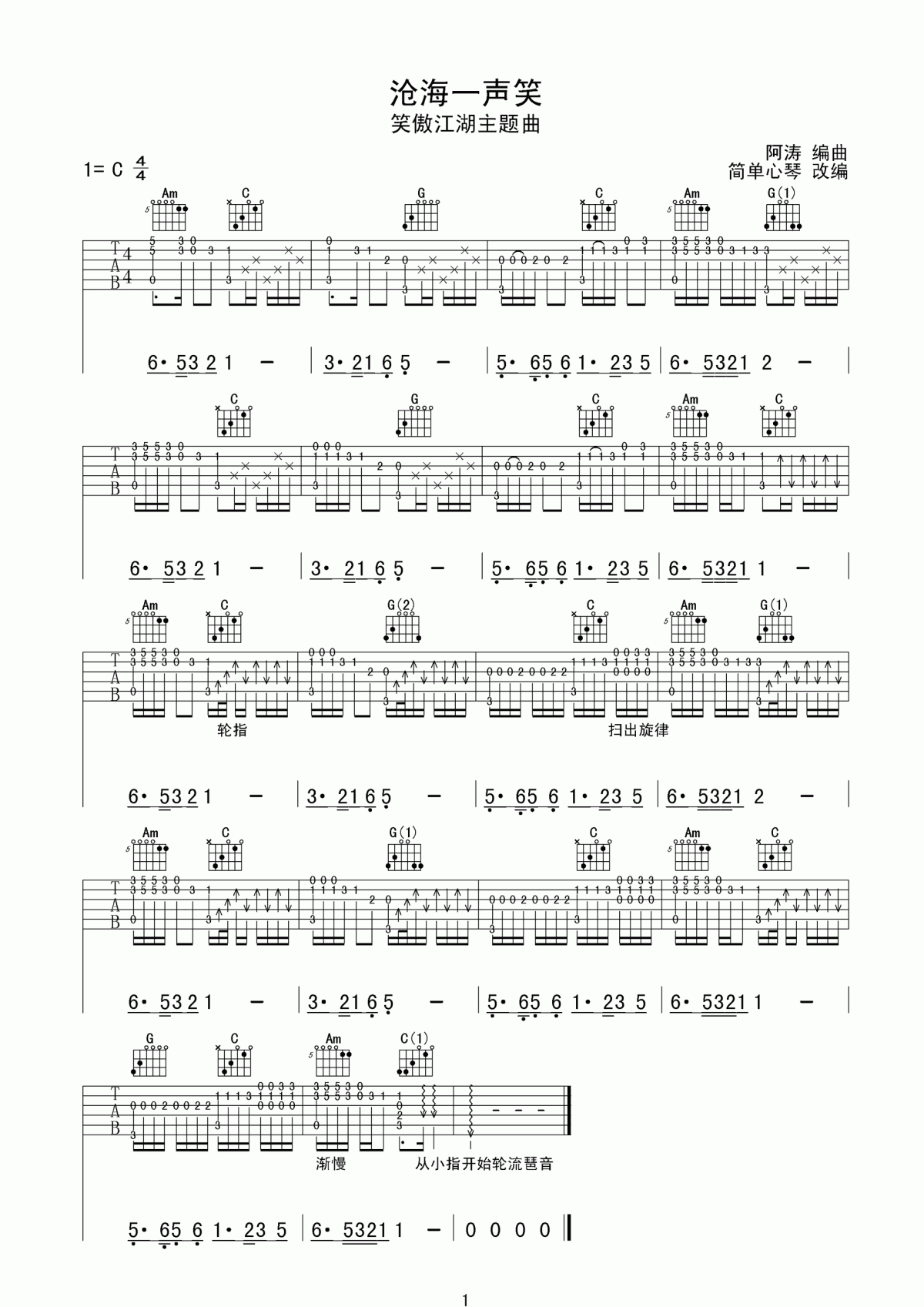 沧海一声笑_指弹版吉他谱_许冠杰1
