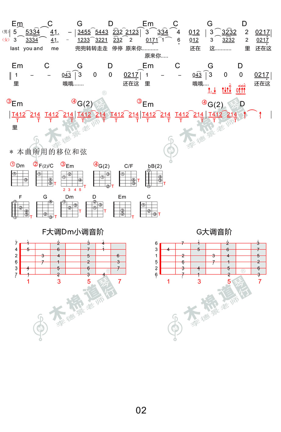 还在这里吉他谱-刘亦菲|王铮亮《致青春 原来你还在这里》1
